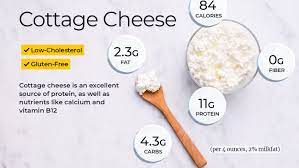 Rather than reading labels and calculating carbs, the diabetic exchange lists provide you with choices that are roughly equal to each other in terms of carbohydrate (and, for the other categories. Cottage Cheese Nutrition Facts Calories Carbs And Health Benefits