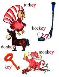 Maybe you would like to learn more about one of these? What Are Phonics Or What Is Phonics Spellingrules Com