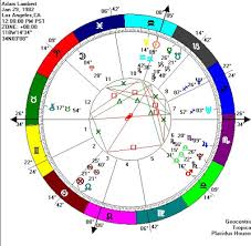 learning curve on the ecliptic adam lambert star in the