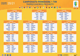 La primavera blucerchiata ha ottenuto una vittoria impeccabile con il milan, battuto con due goal di scarto grazie alla doppietta di siatounis. Lazio Primavera 2020 21 Primavera 1 Tim Schedule The Laziali