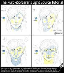 Light Source Tutorial By Thepurplesorcerer On Deviantart Art Reference Light And Shadow Drawing Light On Face