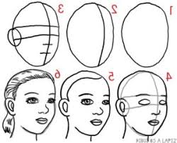 Dibujos animados dibujos para colorear. áˆ Dibujos Faciles Top Todos Los Dibujos Faciles Para Dibujar