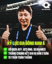 Thầy Kim đang viết nên câu chuyện chưa từng có tại bóng đá Đông Nam Á ✓HLV  duy nhất của bóng đá Việt Nam và Đông Nam Á vô địch cả AFF