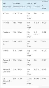 Loom Knitting Hat Size Number Of Pegs On Round Loom