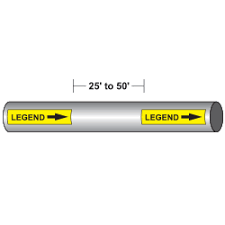 Ansi Pipe Marking Standards Osha Pipe Labeling