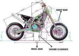 Wij laten je graag op een uitdagende manier de. Gambar Rangka Motor Trail Klx Motor Trail Motor Motocross