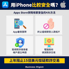 私隱風波】用iPhone比較安全嗎？Apps Store保障用家安全的4大方法