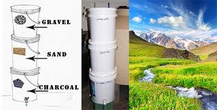 Even if you had a family of 4 it would still take 66 years to drink 100,000 gallons of water. How To Make A 5 Gallon Bucket Water Filter Off Grid World