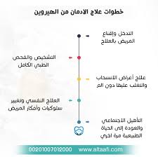 pin on https altaafi com eg