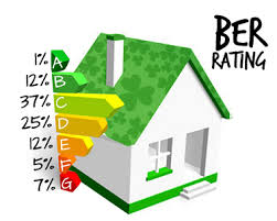 Irelands Building Energy Rating Ber The Results So Far