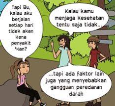 Media pembelajaran gangguan organ peredaran darah. 120 Ide Comic Manusia Paru Paru Darah