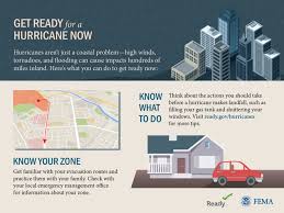 Fema Is Urging Florida Residents To Prepare Now For The 2018 Atlantic Hurricane Season Which Begins June 1 Hurricane Season Hurricane Preparedness Hurricane