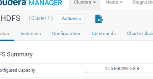 Cant Execute Any Hadoop Command After Installing Cloudera