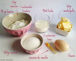 Resultado de imagen para ingredientes bizcochuelo