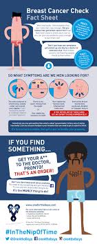 Breast cancer may occur in men at any age, but it usually occurs in men between 60 and 70 years of age. Pin On Good Health Tips