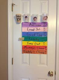 Charming Behavior Chart Ideas For Home Wondrous All The Kids