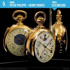 Unbelievably expensive hallucination by graff diamonds costs crazy money as for a wrist among hundreds existing expensive watch brands we can highlight 25 really luxurious watch brands. Most Expensive Watches In The World 2019 Ranked On Price Alux Com