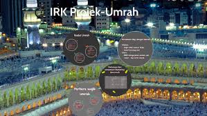Umrah dari segi bahasa membawa maksud ziarah. Irk Projek Umrah By Amyra Shaira On Prezi Next