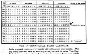 Calendar 13 Months 28 Days