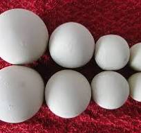 Classification of refractory balls - Henan Lite Refractory ...