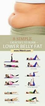 Pin On Yoga For Belly Fat