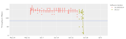 We did not find results for: One Lowess Trend Per Scatter Plot With Colors Plotly Py Plotly Community Forum