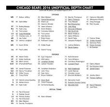 chicago bears release first depth chart of 2016 preseason