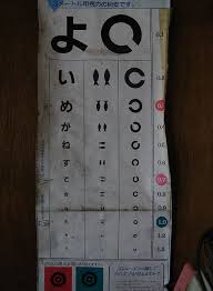 Japanese Eye Chart Photo By Heroic Beer Eye Chart