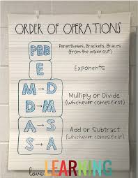 This Order Of Operations Anchor Chart Has Completely Changed