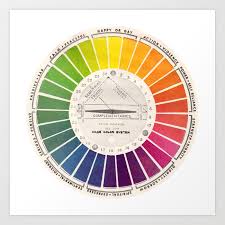 vintage color wheel art teaching tool rainbow mood chart art print by kristiefish