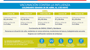 Esto puede acarrear una mayor espera, pero debería resolverse en las la estimación de tu fecha de vacunación tiene en cuenta la tasa de vacunación especificada. Sgdqklv 9nwaxm