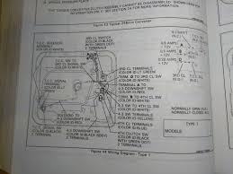 Usually you can just replace the tc . 700r4 Tq Conv Unlock Montecarloss Com Message Board