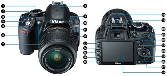 Nikon Imaging Products Parts And Controls Nikon D3100