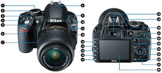 nikon imaging products parts and controls nikon d3100