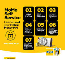 Virgin mobile offers a prepaid phone service, which requires that you deposit money into the account to pay for monthly services. Mtn Zambia Guess What You Can Now Reset Your Mobile Facebook