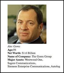 Who Are the Gores Bros., and Why Do They Want to Buy Hollywood?