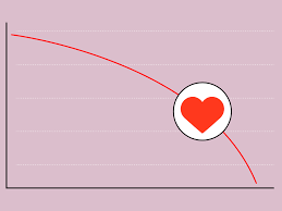 Dating apps for a general audience. How Dating Became A Market The Atlantic