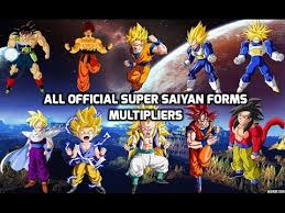 All Super Saiyan Power Level Multipliers Explained