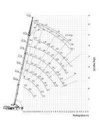 Truck Crane Drawing At Getdrawings Com Free For Personal