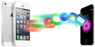 How To Transfer Everything From Old Iphone 4s 5 To New Iphone 6 Or 6 Smoothly Syncios