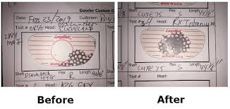 Gooder Custom Golf Clubs Faqs