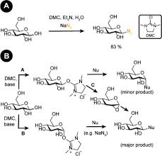 Image result for Pramlintide