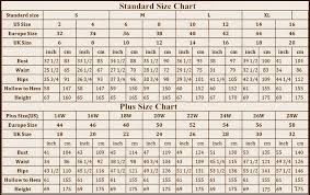 51 Factual Standard Picture Sizes Chart
