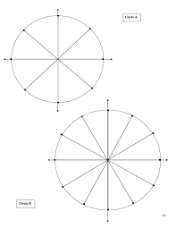 most popular fill in the unit circle unit circle chart fill in