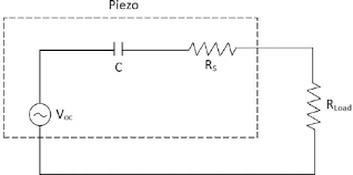 Piezoelectric transducer working principle, piezoelectric crystal transducers applications, diagram, construction, equivalent circuit, advantages, disadvantages the piezoelectric transducer is an active transducer. Equivalent Circuit Of Piezoelectric Transducer Download Scientific Diagram