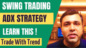 Swing Trading Strategies