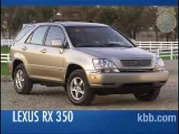 Image result for Classic Silver 2009 RX
