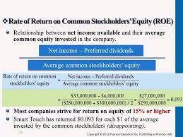 Stockholder's equity is calculated by subtracting a corporation's liabilities from its assets. Rate Of Return On Common Stockholder S Equity Roe Youtube