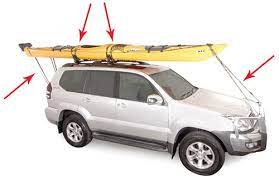 Laying the straps over the kayak truck rack is the first step to securing a kayak or canoe to your car. Roof Mounted Watersport Carriers Etrailer Com