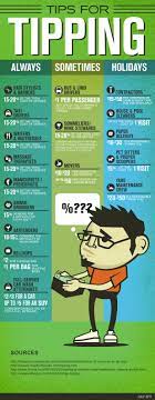 You can ask the foreman if the movers use a digital payment app (such as venmo or zelle) to avoid potentially transmitting the virus through the exchange of hard cash. How Much To Tip Movers An Infographic